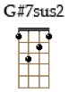 G#7sus2