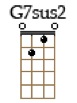 G7sus2
