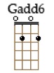 Gadd6