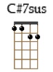 C#7sus