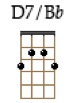 D7Bb