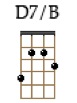 D7B