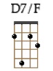D7F
