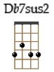 Db7sus2