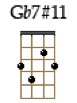Gb7#11