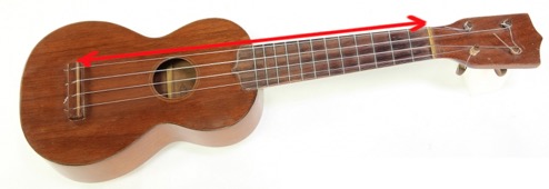 diapason_ukulele