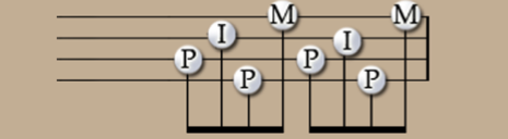 picking11