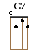 g7