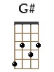 Pasted Graphic 4