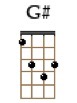 Pasted Graphic 7