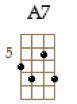 A7