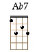 Ab7