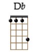 Db
