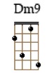Dm9