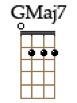 Gmaj7